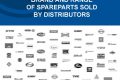 Report: Brand and range of spareparts sold by distributors