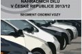 Analýza: Distribuční síť prodeje náhradních dílů pro osobní vozidla v České republice 2013/12