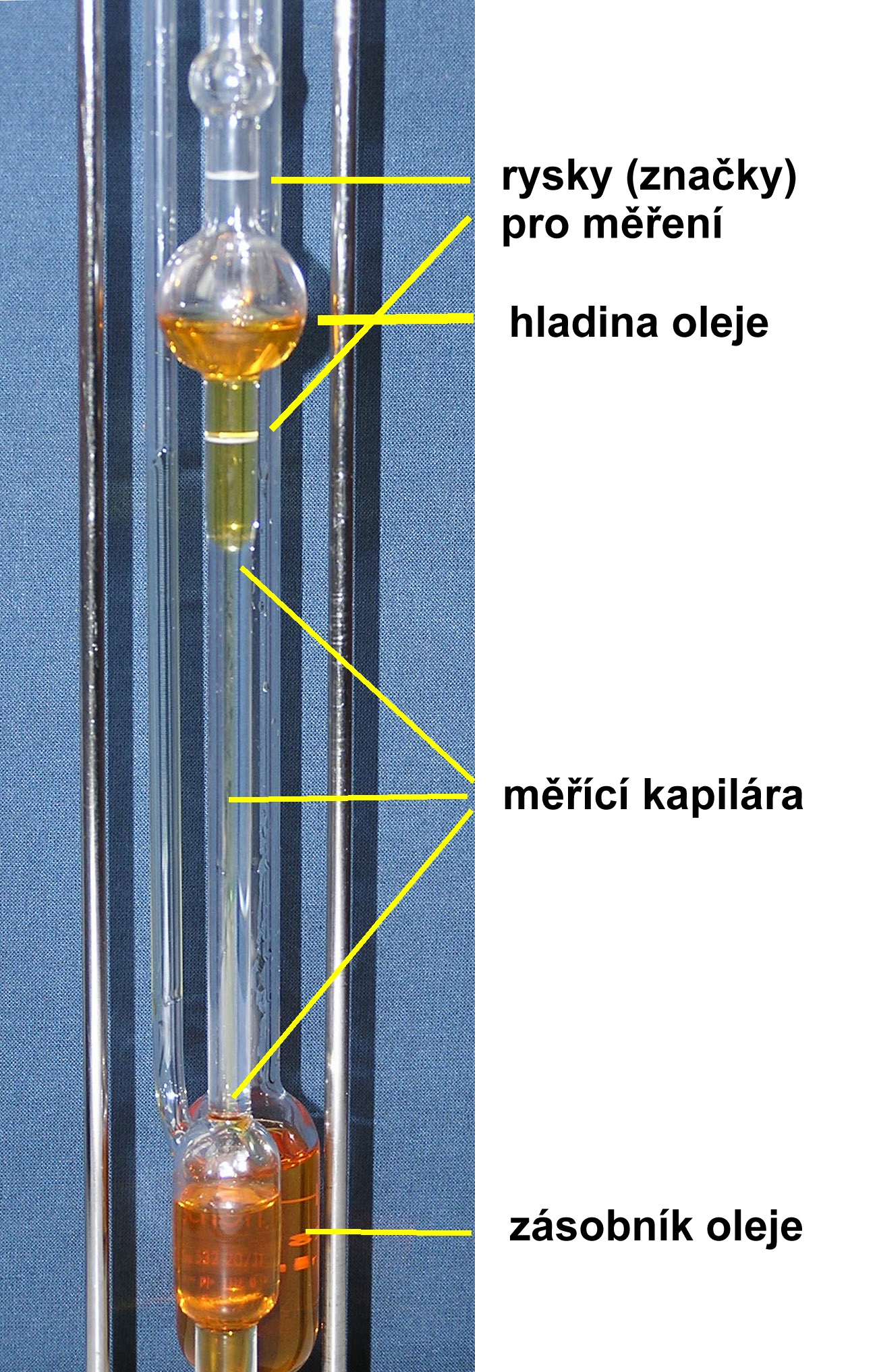 Viskozimetr pro měření kinematické viskozity