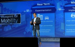 Zajímavost: Ford na veletrhu CES oznámil plán Smart Mobility a 25 globálních experimentů v oblasti dopravy