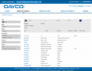 Dayco predstavuje nové webové stránky a globální katalog pro Aftermarket