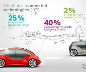 Studie Bosch: Efekt propojených vozidel 2025