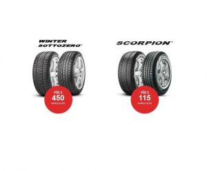 Portfolio zimních pneumatik Pirelli