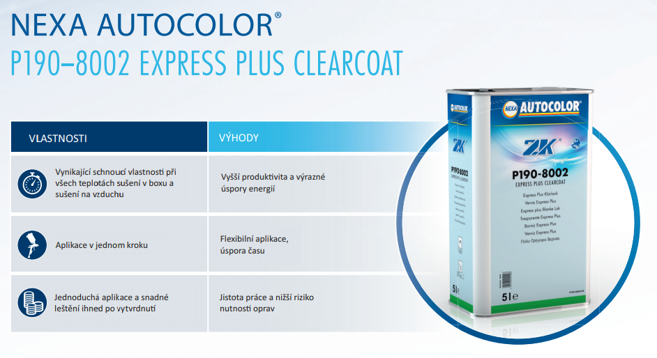 P190-8002 Express Plus Clearcoat značky Nexa Autocolor
