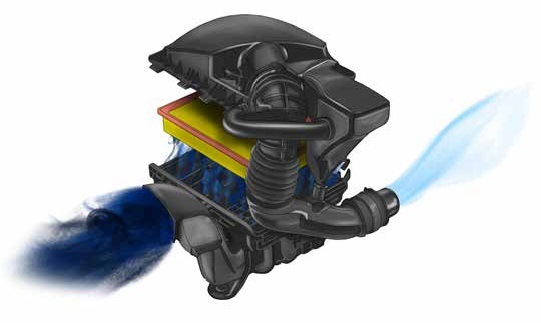 Systém sání vzduchu spalovacího motoru