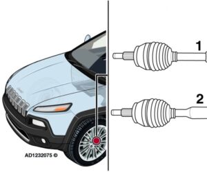 Jeep Cherokee: vibrace vozidla při zrychlování