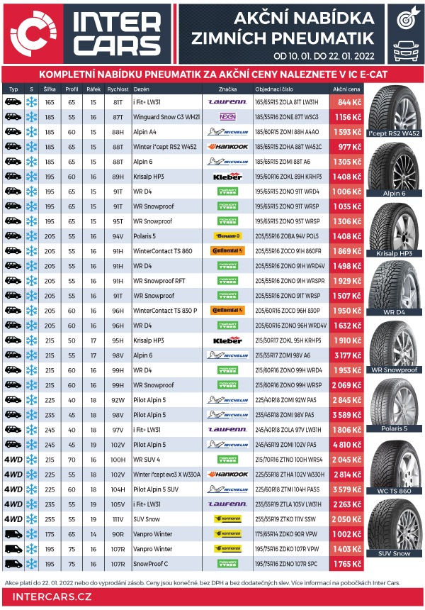 Inter Cars: Akční nabídka zimních pneumatik