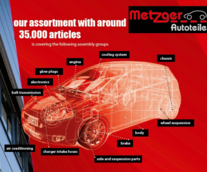 Vývoj společnosti Metzger Autoteile