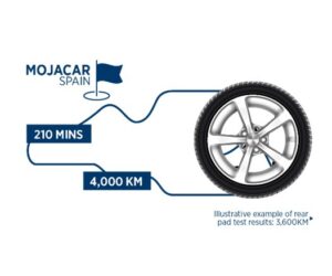 Nezávislý test OE brzd Delphi v Mojacaru: Rovnováha mezi precizností a dopadem na životní prostředí