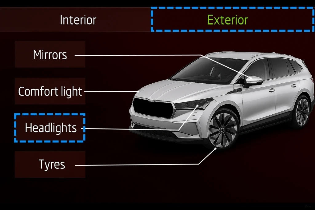 Škoda Enyaq světlomety
